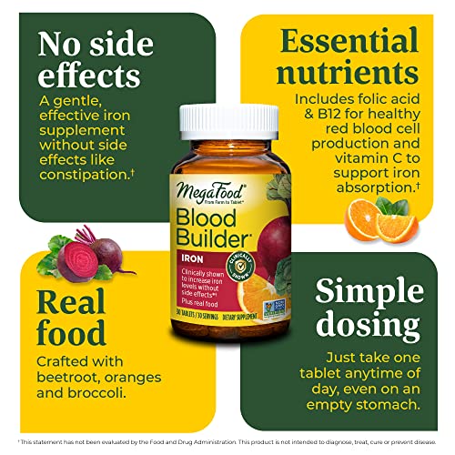 MegaFood Blood Builder - Iron Supplement Clinically Shown to Increase Iron Levels Without Side Effects - Iron Supplement for Women with Vitamin C, Vitamin B12 and Folic Acid - Vegan - 30 Tabs