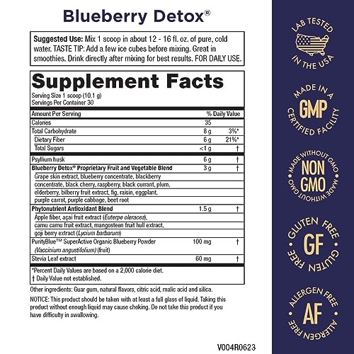 Purity Products Advanced Blueberry Detox Daily Fiber Formula Featuring PurityBlue Organic Wild Blueberries - A Full 6 Grams of Detoxifying, Regularity Promoting Prebiotic Fiber - 30 Servings