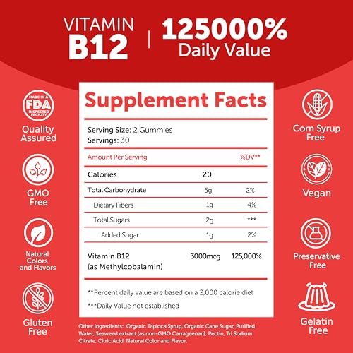 Collagen and Vitamin B12 Gummies Bundle - Non-GMO, Gluten Free, No Corn Syrup, All Natural Supplements - 60 ct Collagen Gummies and 60 ct Vitamin B12 Gummies - 30 Days Supply