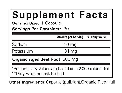 Think Remedy Aged Beet Root Capsules - Beet Pills for Stamina - Organic Beet Root Powder - Nitric Oxide Supplement - Nitrate No Sugar - 30 Capsules - Beet Root Supplement