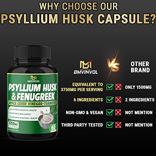 BMVINVOL Psyllium Husk Capsules 3750mg - Fenugreek, Apple Cider Vinegar, Turmeric - Fiber Supplement for Supports Digestive Health & Regularity (60Count)