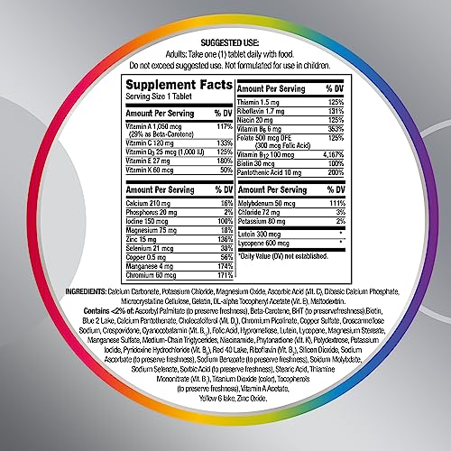 Centrum Silver Multivitamin for Men 50 Plus, Multimineral Supplement, Vitamin D3, B-Vitamins and Zinc, Gluten Free, Non-GMO Ingredients, Supports Memory and Cognition in Older Adults - 200 Ct