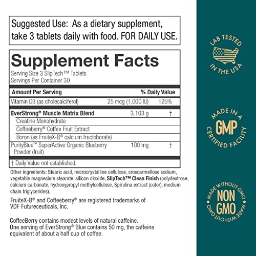 Purity Products EverStrong Blue Strength Building + Brain Boosting w/Muscle Matrix Blend ft. Creatine Monohydrate + More, PurityBlue Organic Blueberry Complex, 1000 IU Vitamin D3-90 Tablets
