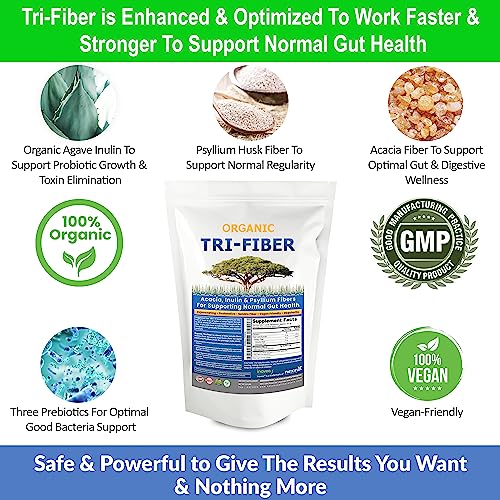 Kidney Restore Tri-Fiber Organic Soluble Fiber Powder, Unflavored High Fiber 3-in-1 Soluble Fiber Supplement for Digestive Support. Dietary Fiber Supplement 3 Prebiotic Fiber Powders 2.5 lbs (40oz)