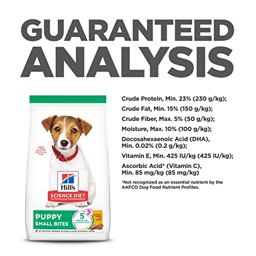 Hill's Science Diet Puppy Small Bites Chicken Meal & Brown Rice Recipe Dry Dog Food, 12.5 lb. Bag