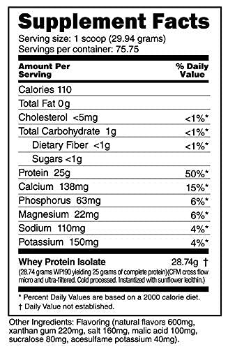 NutraBio 100% Whey Protein Isolate - Complete Amino Acid Profile - 25G of Protein Per Scoop - Soy and Gluten Free - Zero Fillers, Non-GMO, Protein Powder - Blueberry Muffin, 5 Pounds