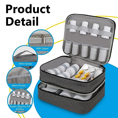 Cheungren Travel Medicine Storage Bag - Pill Bottle Organizer Bag Home First Aid Box for Emergency Medication, Vitamins or Medical Kits (Bag Only)