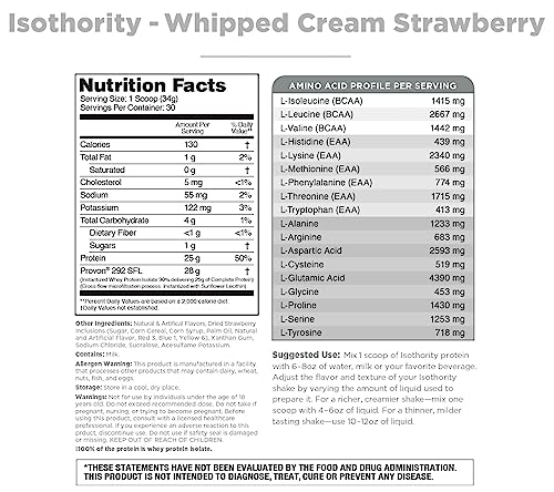 Isothority Whey Protein Isolate, Whipped Cream Strawberry, 2 lb - Ultra Absorbable Branched Chain Amino Acids (BCAA) Powder with 25g Per Serving, Low Carb - Build Muscle & Accelerate Recovery