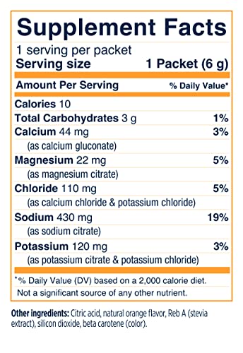 SaltStick DrinkMix Electorlyte Powder No Sugar - Orange - Sugar Free Electrolyte Drink Mix for Hydration, Sports Recovery - Keto Friendly, Non GMO, No Artificial Sweeteners, Vegan - 12 Packets