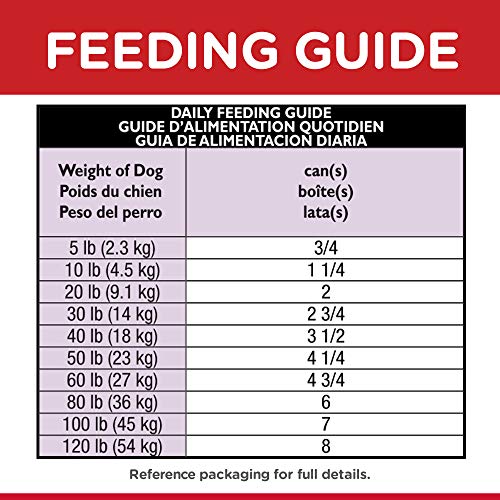 Hill's Science Diet Wet Dog Food, Adult, Healthy Cuisine, Braised Beef, Carrots & Peas Stew, 12.5 oz. Cans, 12-Pack