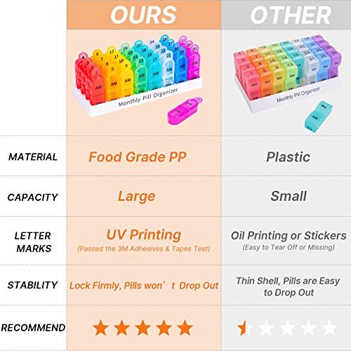 Daviky Monthly Pill Organizer 2 Times a Day, 30 Day Pill Box AM PM, One Month Pill Box Organizer AM PM, 31 Day Pill Organizer Twice a Day AM PM to Hold Vitamins, Supplements and Medication