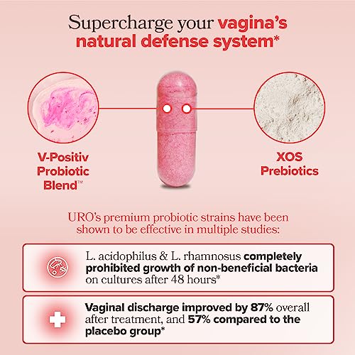 URO Vaginal Probiotics for Women pH Balance with Prebiotics & Lactobacillus Probiotic Blend - Women's Vaginal Health Supplement - Promote Healthy Vaginal Odor & Vaginal Flora, 30 Servings (Pack of 1)