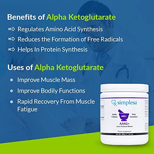 SIMPLESA NUTRITION – AAKG+ Core Powder, Arginine to Alpha Ketoglutarate 1:1 ratio, Increases Energy, Reduces Muscle Fatigue, Plus Ubiquinol (CoQ10), GABA (Gamma Aminobutyric Acid) and Niacin (Non-Flush), 360 gr.