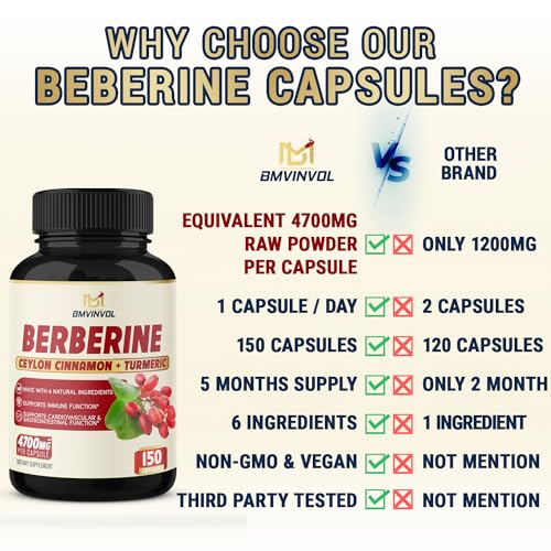 Berberine Supplement Equivalent to 4700mg - 5 Months Supply - High Potency with Ceylon Cinnamon - Supports Immune System, Cardiovascular & Gastrointestinal Function - Berberine HCl Supplement Pills