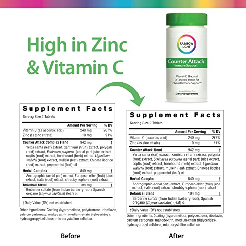 Rainbow Light Immune Support, Vitamin C & Zinc, Counter Attack, Gluten Free, Vegan, Sugar-Free, 3 Targeted Blends For Overall Immune Support, 90 Tablets