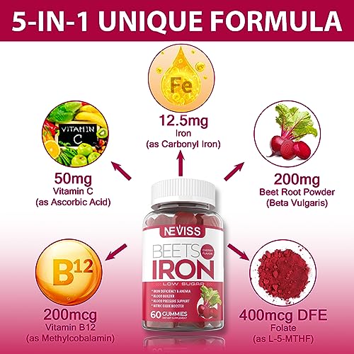 Iron Gummies, Carbonyl Iron 12.5mg with Beet Root Powder, Vitamin C, Folate, B12 Increase Iron Levels, Nitric Oxide Booster, Boost Energy, Gentle Iron Supplement for Women, Non-GMO, Vegan, 120 Counts