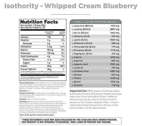 Isothority Whey Protein Isolate, Whipped Cream Blueberry, 2 lb - Ultra Absorbable Branched Chain Amino Acids (BCAA) Powder with 25g Per Serving, Low Carb - Build Muscle & Accelerate Recovery