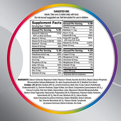 Centrum Multivitamin