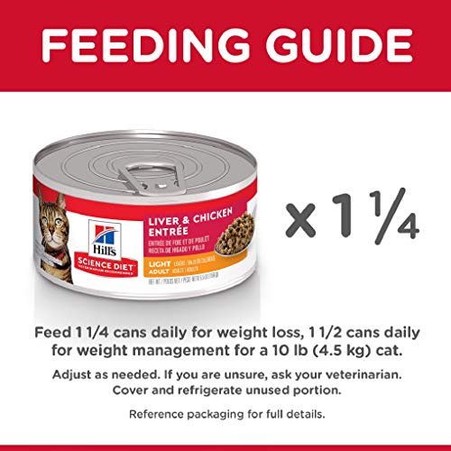 Hill's Science Diet Wet Cat Food, Adult, Light, Liver & Chicken, 5.5 Ounce(Pack of 24)