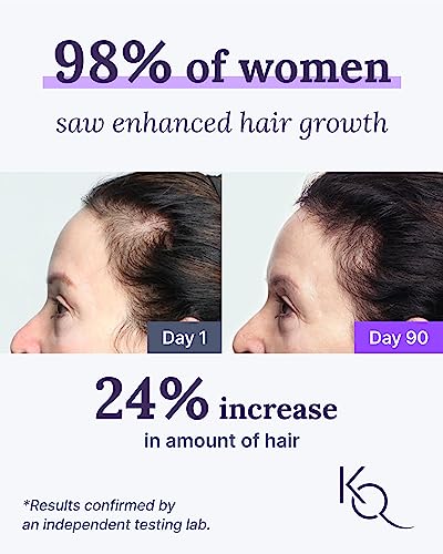 Keranique Hair & Scalp Supplements - Promote Strength and Growth Best for Thinning Nourish Your with Biotin, Vitamin B, More Vital Nutrients Keraviatin