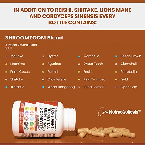 Lions Mane 3000mg 20in1 Mushroom Supplement with Turkey Tail 2000mg Reishi 1000mg Cordyceps Chaga Maitake Meshima Poria Cocos Shiitake Oyster Porcini Enoki Cognitive, Energy, Focus Pills USA