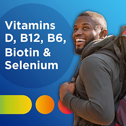 Centrum Multivitamin for Men, Multivitamin/Multimineral Supplement with Vitamin D3, B Vitamins and Antioxidants, Gluten Free, Non-GMO Ingredients - 250 Count