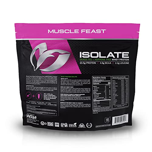 Muscle Feast Grass-Fed Whey Protein Isolate, All Natural Hormone Free Pasture Raised, Strawberry Cheesecake, 5lb (90 Servings)