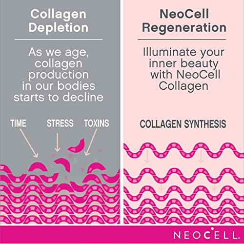 NeoCell Super Collagen Peptides + Vitamin C & Biotin, 3g Collagen Per Serving, Gluten Free, Promotes Healthy Hair, Beautiful Skin, and Nail Support, Dietary Supplement, 270 Tablets