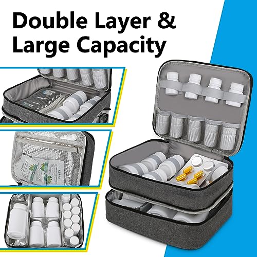 Cheungren Travel Medicine Storage Bag - Pill Bottle Organizer Bag Home First Aid Box for Emergency Medication, Vitamins or Medical Kits (Bag Only)