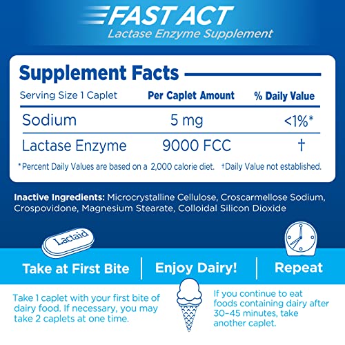 Lactaid Fast Act Lactose Intolerance Relief Caplets with Lactase Enzyme, 96 Count