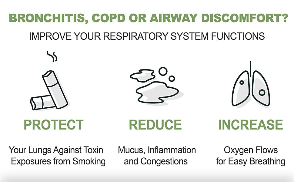 Asthma Relief,Bronchial Health,Lung Cleanse and Detox by OmniBreathe,30-Day Respiratory Wellness Supplement,Naturally Reduce Cough & Clear Mucus/Phlegm for Smokers in 24H,60 Veg Capsules(Read Reviews)