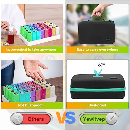 Yewltvep Monthly Pill Organizer 2 Times a Day, Month Pill Box Organizer with 32 Daily Compartments, 30 Days Pill Holder with Hard Shell Travel Case