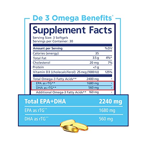 PRN De3 Dry Eye Omega 3 Fish Oil –Support for Eye Dryness - 2240mg EPA & DHA Supplement in Natural Triglyceride Formula – Improved Formula for Healthy Eye Care-3 Serving per Day, 3 Month Supply