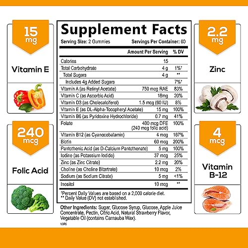 Multivitamin Gummies for Adult Women & Men, Daily Gummy Multivitamins Nutritional Support with 13 Vitamins and Minerals - Nature's Multi Vitamin Supplement, Non-GMO Berry Flavor - 120 Gummies