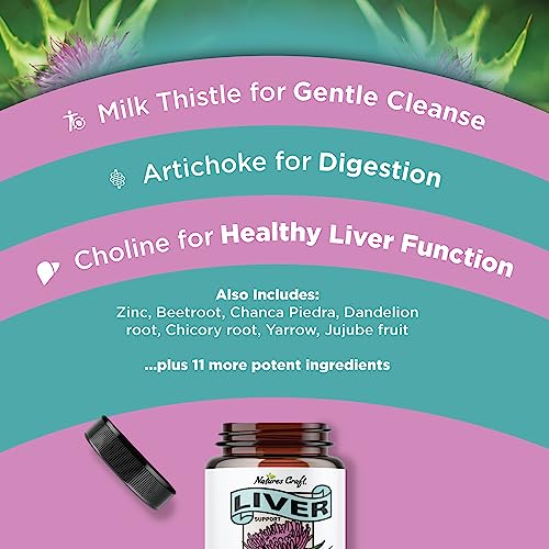 Liver Cleanse Detox & Repair Formula - Herbal Liver Support Supplement with Milk Thistle Dandelion Root Turmeric and Artichoke Extract for Liver Health - Silymarin Liver Detox 70 Capsules