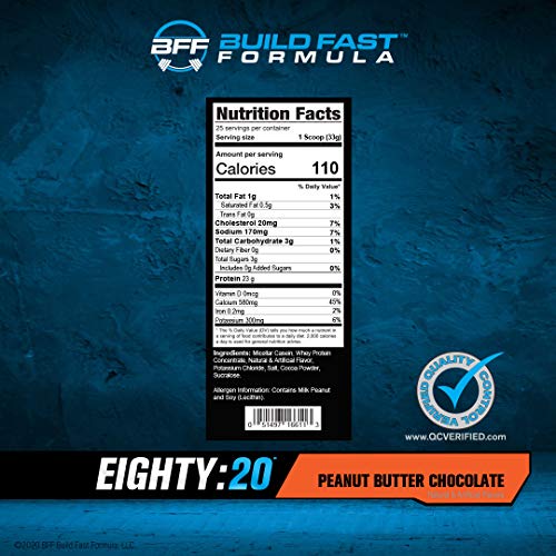 Eighty:20 Protein Powder Casein & Whey Blend | Fast & Slow Digesting Proteins for 6 Hours Muscle Protein Synthesis for Men & Women | Keto Friendly & Great Tasting (Peanut Butter Chocolate)