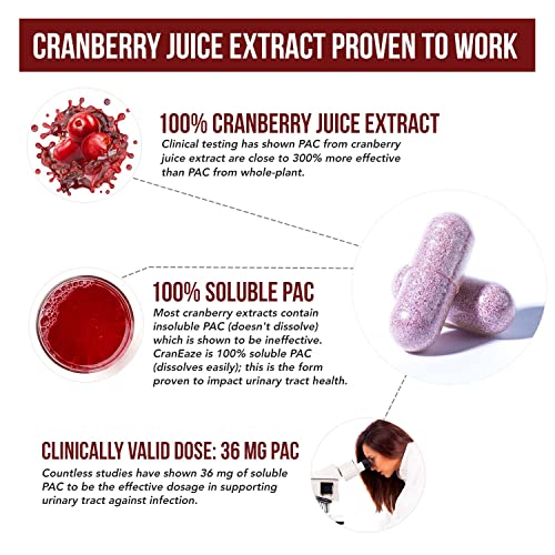 CranEaze®: Cranberry Juice Extract Plus D-Mannose – 36 mg PAC, 100% Soluble PAC - Supports Urinary Tract Health – Most Effective Cranberry Pills for Women, UTI Cranberry Supplement - 60 Capsules