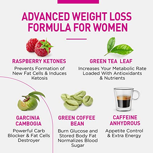 Natural Weight Loss Pills for Women-Best Diet Pills that Work Fast for Women-Appetite Suppressant-Thermogenic Belly Fat Burner-Carb Blocker-Metabolism Booster Energy Supplements -60ct