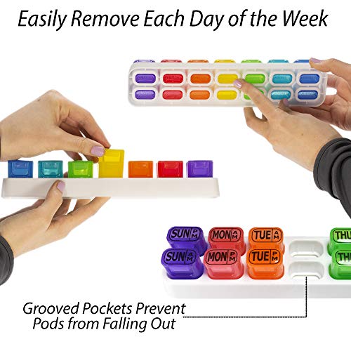 GMS 7 Day AM/PM Pill Reminder - Weekly Pill Organizer 7 Days 2 Times a Day - Pop Out Pill Pods for Medication Management (Rainbow)