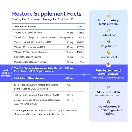 Cheers Restore | Supplement with DHM + L-Cysteine | Feel Better After Drinking & Support Your Liver | 12 Doses | Dihydromyricetin, Cysteine, Milk Thistle, Prickly Pear, B-Vitamins, Ginger