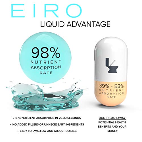 Eiro Vitamin D3 + K2 (MK7) │ D3 2000UI + K2 25mcg Per Serving │ Liquid Drop Supplement for Superior Absorption │Prevent • Support • Boost│