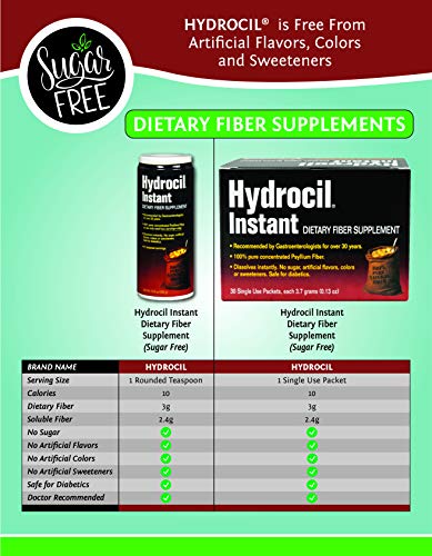 Hydrocil Dietary Fiber Supplement, Psyllium Husk Powder, 30 Single-Dose Packets