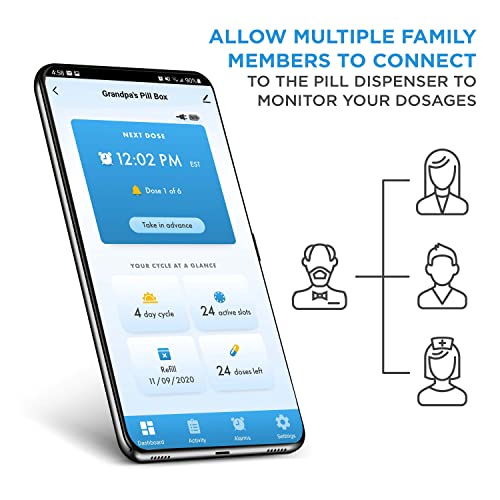 LiveFine Smart WiFi Automatic Pill Dispenser Frosted Lid | 28-Day Medication Organizer Up to 9 Doses Per Day for Care Monitoring with Lock Key, Light/Sound Alarms for Prescriptions & Vitamins