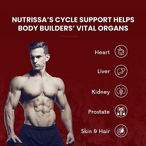 Nutriissa Cycle Support – Premium Liver Supplements for Bodybuilders, Weightlifters & Athletes – Liver & Organ Defender Pills | 525mg of TUDCA & 1000mg of NAC (N-Acetyl-L-Cysteine) – 6000mg – 240 Caps