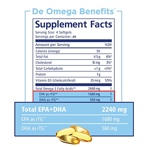 PRN De Dry Eye Omega 3 Fish Oil –Support for Eye Dryness - 2240mg EPA & DHA Supplement in Natural Triglyceride Formula – Formula for Healthy Eye Care-4 Serving per Day, 2 Month Supply