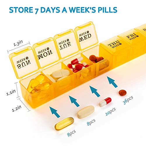 XL Large Monthly Pill Organizer 4 Weeks, 28 Day Pill Organizer Weekly, Big Compartment with Travel Case, 7 Day Pill Dispenser 4 Times a Day, Medicine Organizer Box for Vitamin, Fish Oil