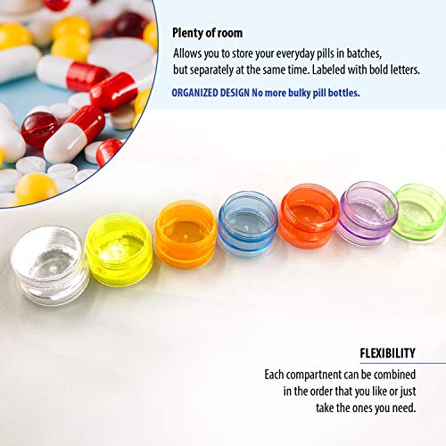 2 Pack Rainbow 7 Day Stackable Pill Organizer case Tower Box Medicine Planner Small case (Seven Day Weekly Travel Container) Medication, Vitamin Holder Organizer Pillbox Dispenser. Daily Organizers