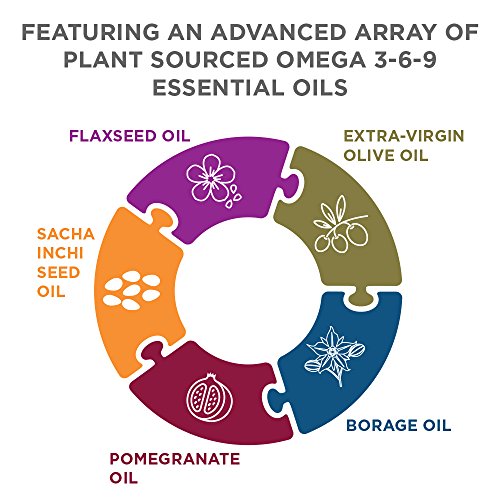 Omega 3-6-9 Vegan and Vegetarian Omega Formula - “5 in 1” Essential Fatty Acid Complex - Scientifically Formulated Plant-Based Omega 3 6 9 Essential Fatty Acids (EFA) - from Purity Products (60)