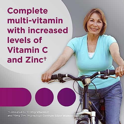 Centrum Multivitamin