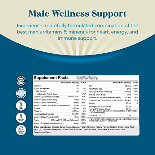 Men's Multivitamin Gummies with Superfood Complex - Daily Multivitamin for Men Gummies with CoQ10 and Ashwagandha for Energy and Immune Support - Adult Multivitamin Gummy with Essential Minerals